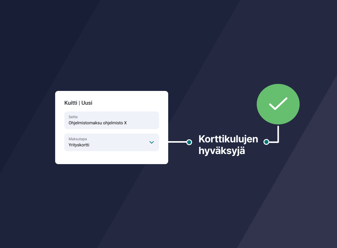 Hyvaksyntakierto maksutapa