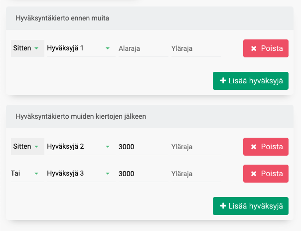 Yritystason hyväksyntä